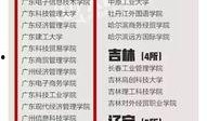 广东新闻爆料入口,聚焦民生热点，倾听民声心声”