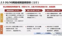 临沂联通员工爆料最新消息,揭秘最新内部消息与改革动态