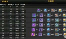 原神水神命座最新爆料,神秘力量觉醒，命运之轮即将转动