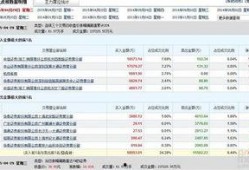拓维官方账号最新爆料