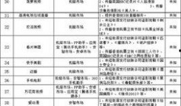全国最近爆料视频大全,热点事件一网打尽