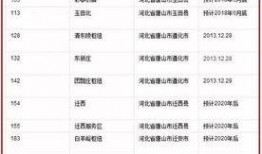 唐山爆料通道最新消息,最新动态揭秘，热点事件追踪