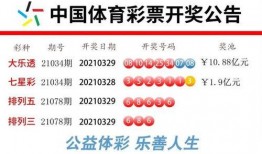 新闻爆料怎么读,深度解析事件背后真相