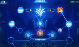 飞车最新极星机甲爆料