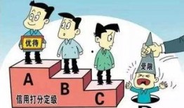 诚信电工最新爆料,行业乱象与整改措施全解析