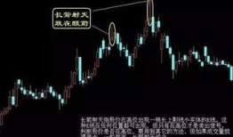 炒股冠军爆料视频,实战技巧与投资心得大公开