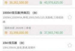 博电数据最新爆料,揭秘行业黑幕，揭秘企业内幕