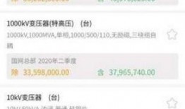 博电数据最新爆料,揭秘行业黑幕，揭秘企业内幕